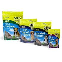 Dog Food Packaging